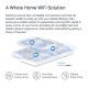 WiFi Mesh система Mercusys Halo H70X 3-pack