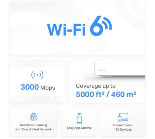 WiFi Mesh-система Mercusys Halo H80X 2-pack WiFi Mesh-система Mercusys Halo H80X 2-pack