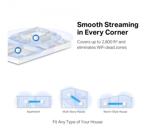 WiFi Mesh-система Mercusys Halo H30 (2-pack) WiFi Mesh-система Mercusys Halo H30 (2-pack)