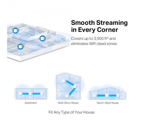 WiFi Mesh-система Mercusys Halo H30 (3-pack)