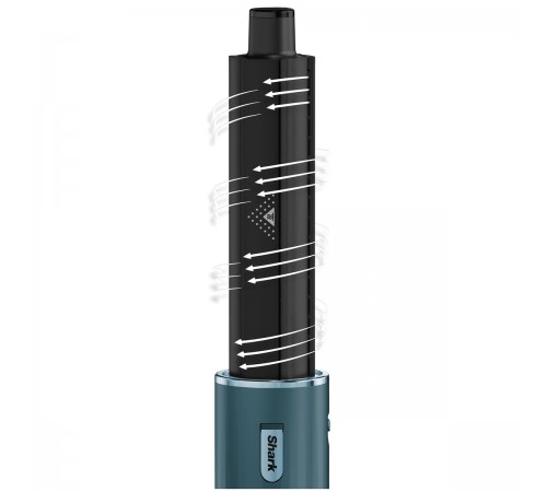 Набір для укладки волосся Shark FlexStyle Limited Edition Teal 5-in-1 HD450TLEU