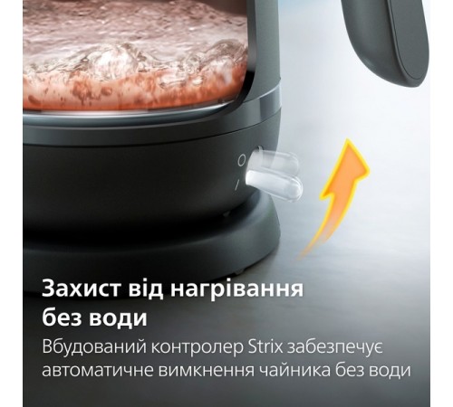 Електрочайник Philips HD9314/90