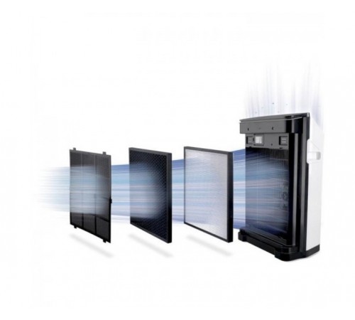 Очищувач повітря Honeywell HPA710