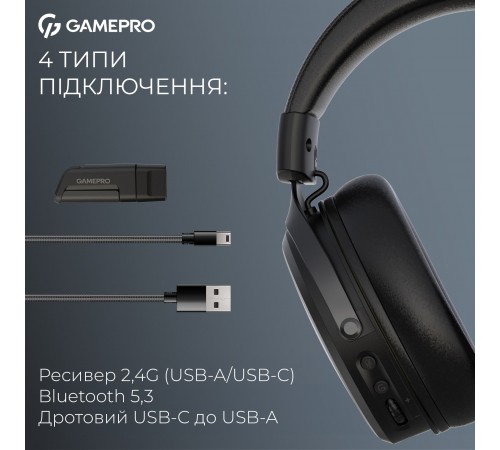 Гарнітура GamePro Asgard Skadi Black (HSW191B)