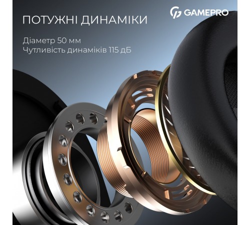 Гарнітура GamePro Asgard Skadi Black (HSW191B)