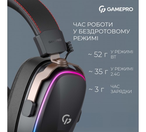 Гарнітура GamePro Asgard Valkyria Black (HSW249B)