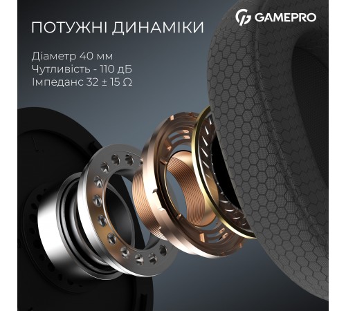 Гарнітура GamePro Asgard Bragi Black (HSW250B)