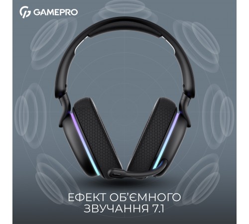 Гарнітура GamePro Asgard Bragi Black (HSW250B)
