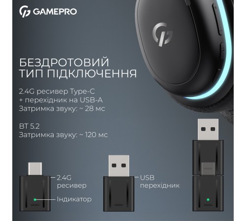 Гарнітура GamePro Asgard Bragi Black (HSW250B)