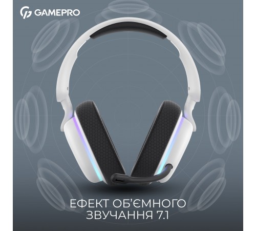 Гарнітура GamePro Asgard Bragi White (HSW250W)