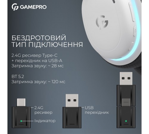 Гарнітура GamePro Asgard Bragi White (HSW250W)