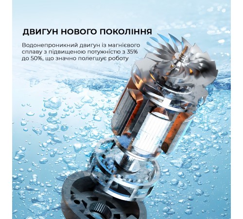 Акумуляторний миючий пилосос Jimmy HW9