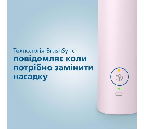 Зубна електрощітка Philips HX3671/11
