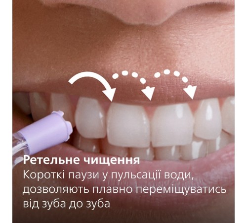 Іригатор Philips HX3911/40