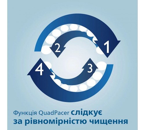 Зубна електрощітка Philips HX6857/28