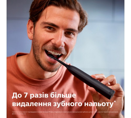 Зубна електрощітка Philips HX7101/01