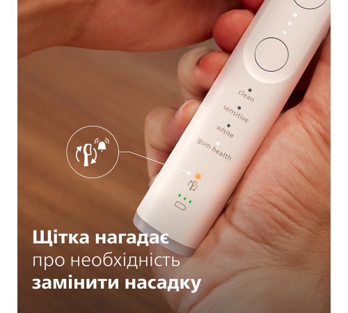 Зубна електрощітка Philips HX7420/01