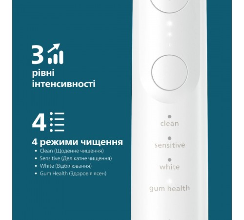 Зубна електрощітка Philips HX7420/01