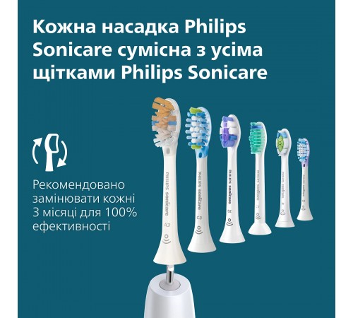 Зубна електрощітка Philips HX7420/01