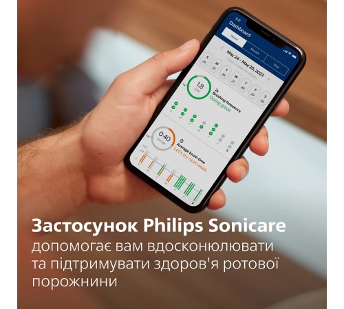 Зубна електрощітка Philips HX7421/01 Зубна електрощітка Philips HX7421/01