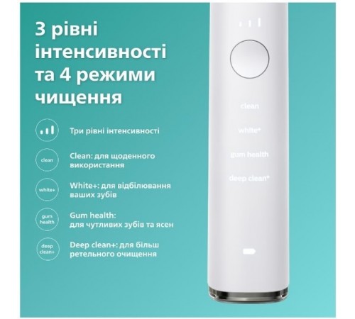 Зубна електрощітка Philips HX9911/19