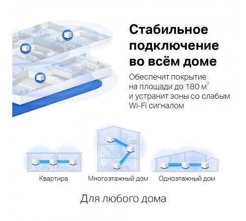 WiFi Mesh-система Mercusys Halo H50G(3-pack) WiFi Mesh-система Mercusys Halo H50G(3-pack)