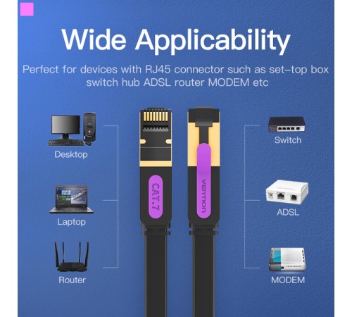 Патч-корд Vention CAT7 SSTP Ethernet, 1 m, Black (ICABF)