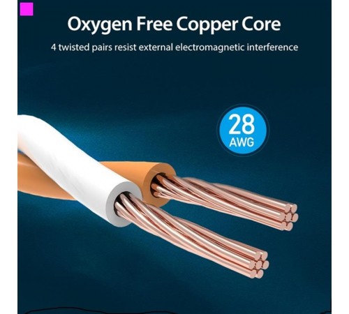 Патч-корд Vention CAT 8 SFTP Ethernet, 1.5 m, Black (IKABG)