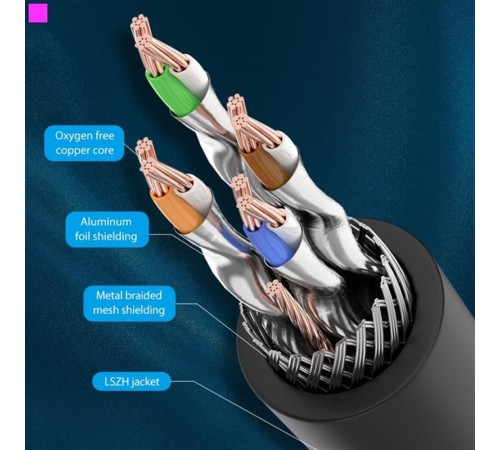 Патч-корд Vention CAT 8 SFTP Ethernet, 1.5 m, Black (IKABG)