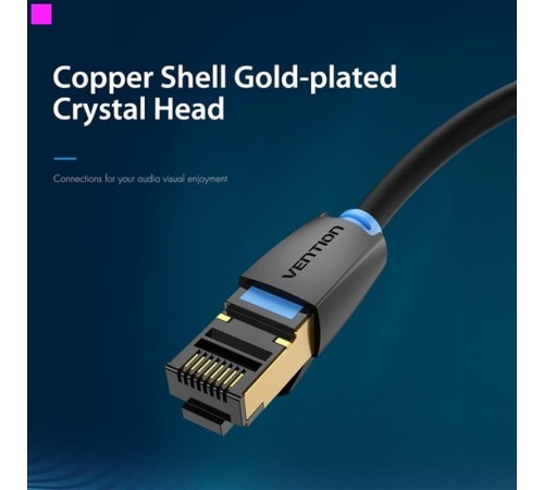 Патч-корд Vention CAT 8 SFTP Ethernet, 3 m, Black (IKABI) Патч-корд Vention CAT 8 SFTP Ethernet, 3 m, Black (IKABI)