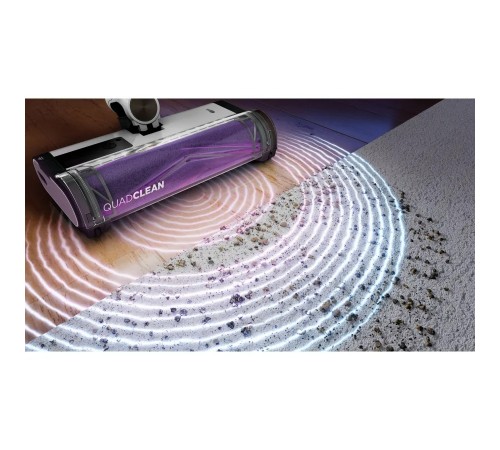 Акумуляторний пилосос Shark Detect Pro with Auto Empty System IW3612EU