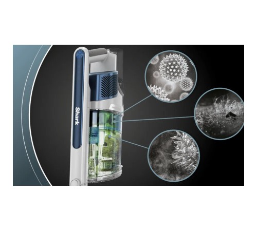 Акумуляторний пилосос Shark PowerPro IZ380EU