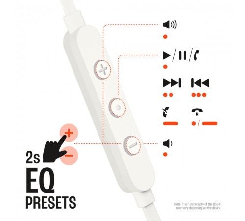 Навушники JBL Tune 310C White (JBLT310CWHT)