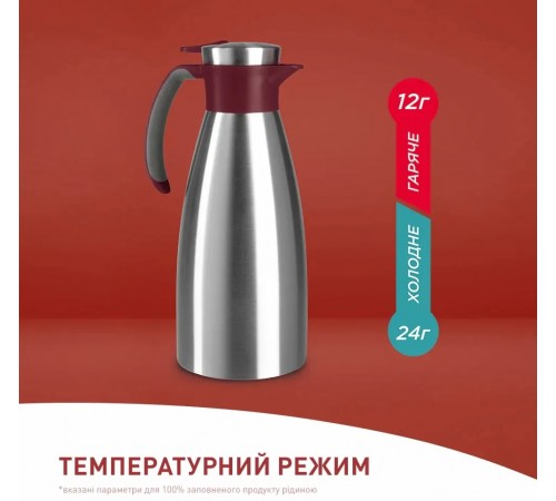 Термоглечик Tefal Soft Grip 1.5 л Burgundy (K3042214)