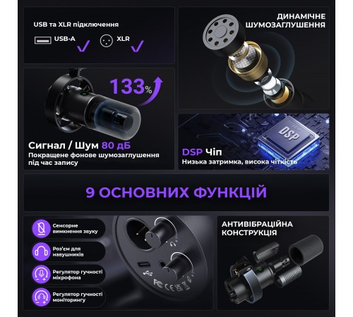 Мікрофон Fifine K688CT
