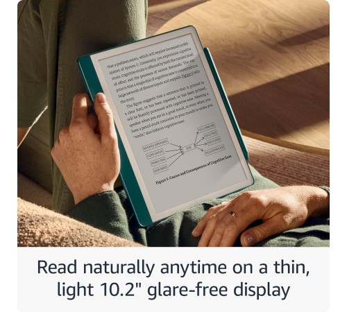 Електронна книга Amazon Kindle Scribe (1st Gen) (2024) 64GB Metallic Jade_JP