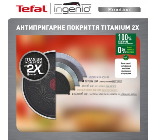 Набір посуду Tefal Ingenio Emotion 3 предмети (L897S374)