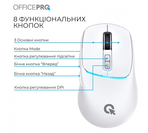 Миша бездротова OfficePro M468W White
