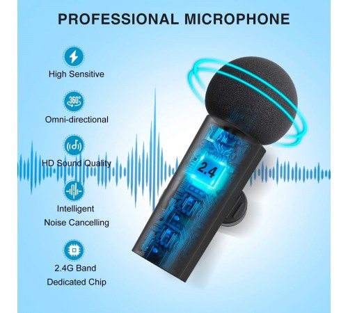 Мікрофон Fifine M6