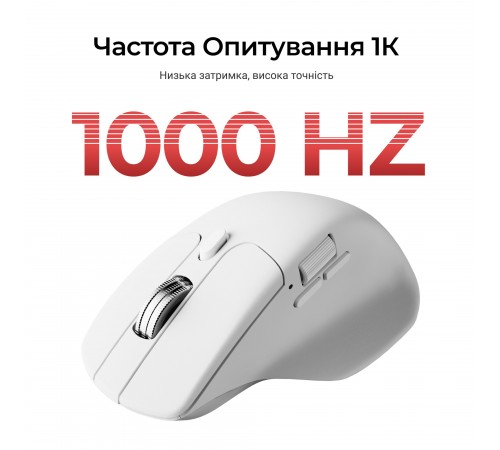 Миша бездротова Keychron M6S WL White (M6S-B72)