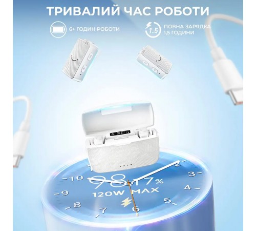 Мікрофон Fifine M9W White