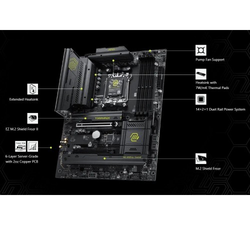 Материнська плата MSI MAG B850 Tomahawk WiFi Socket AM5