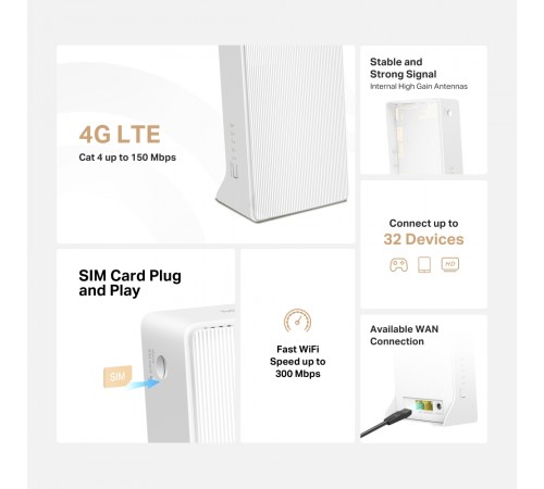 Бездротовий маршрутизатор Mercusys MB112-4G