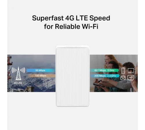 Бездротовий маршрутизатор Mercusys MB130-4G