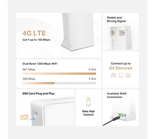 Бездротовий маршрутизатор Mercusys MB130-4G