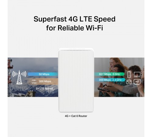 Бездротовий маршрутизатор Mercusys MB230-4G