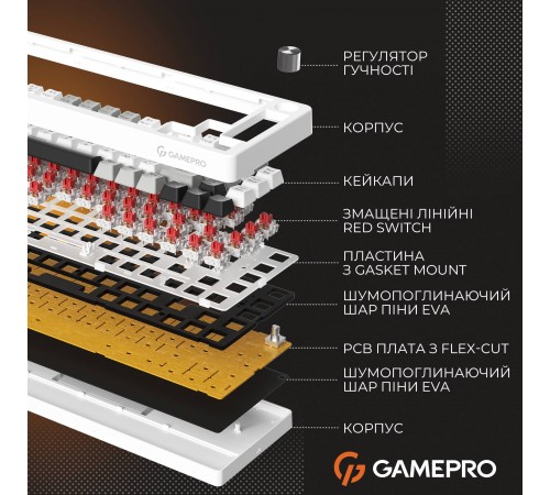 Клавіатура GamePro Genesis MK116 Silverlight Клавіатура GamePro Genesis MK116 Silverlight