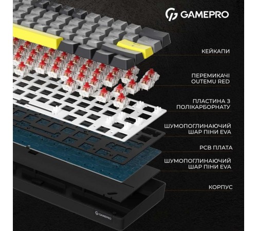 Клавіатура бездротова GamePro MK130G Pro Outemu Red Switch Hot-Swap RGB Black