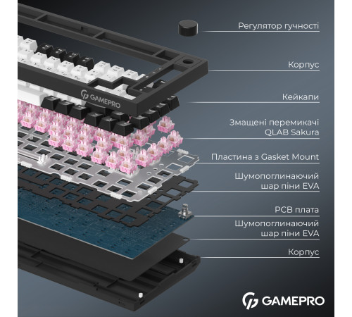 Клавіатура бездротова GamePro Asgard Valhalla QLAB Sakura Switch Black (MK160-B-QS-PRO)