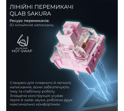 Клавіатура бездротова GamePro Asgard Valhalla QLAB Sakura Switch Black (MK160-B-QS-PRO)